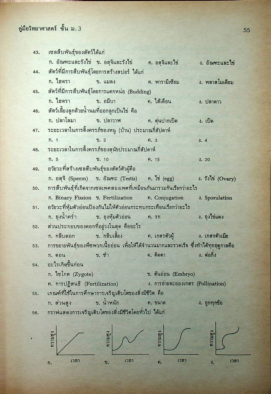 คู่มือ วิทยาศาสตร์ ชั้น ม.3 เล่ม 5-6 (ว 305 - ว 306)