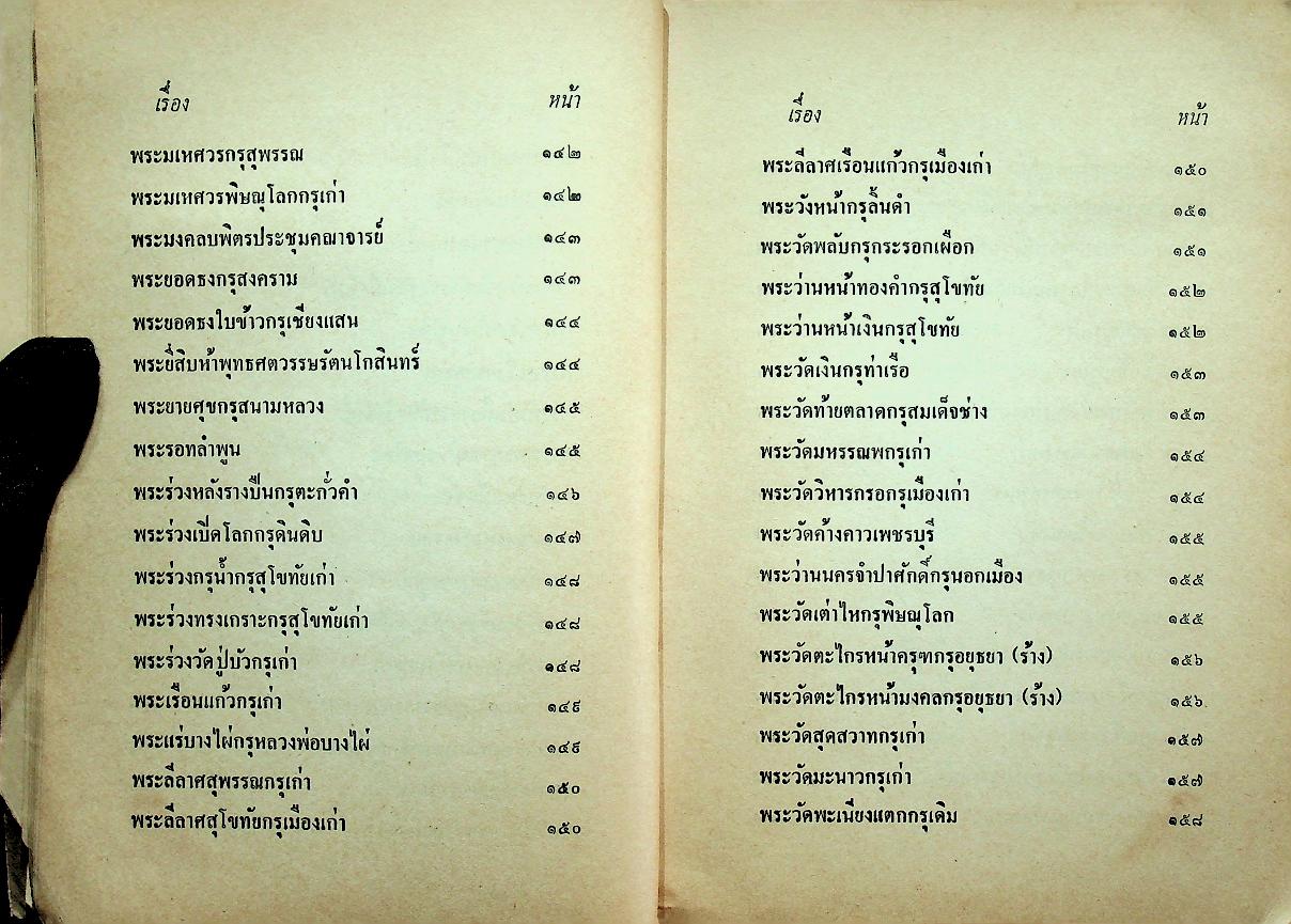 สารานุกรม รวมของดีเมืองไทย