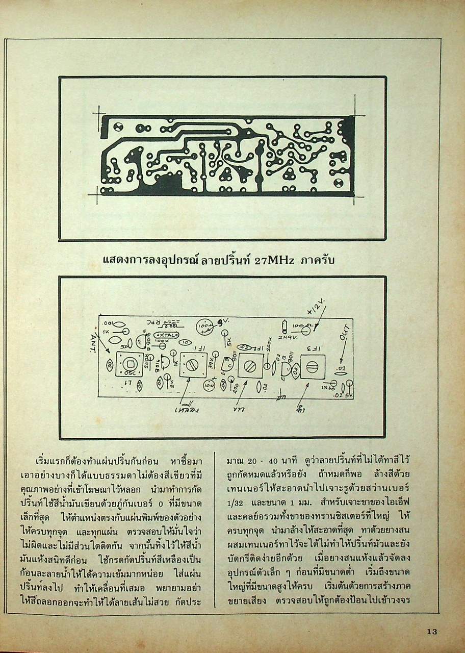 เพื่อนคนรักเครื่องรับ - ส่ง ความถี่ เล่ม 2