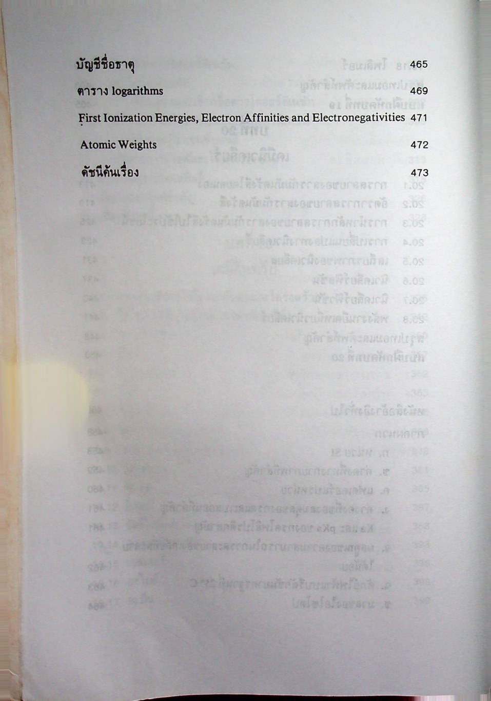 หลักเคมี 2 PRINCIPLES OF CHEMISTRY (ฉบับปรับปรุง)