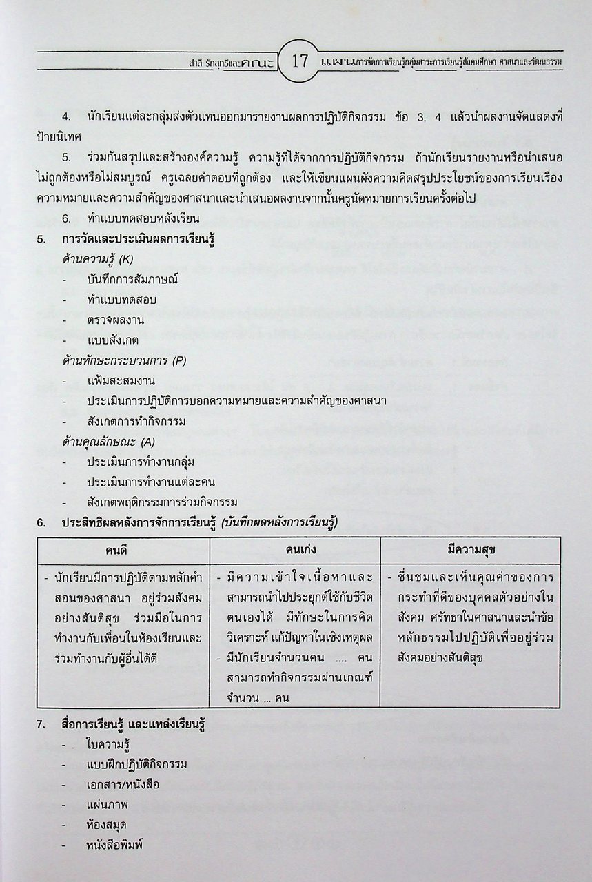 แผนการจัดการเรียนรู้การศึกษาขั้นพื้นฐาน พุทธศักราช 2544 กลุ่มสาระการเรียนรู้สังคมศึกษา ศาสนาและวัฒนธรรม ป.4 ภาคเรียนที่ 1