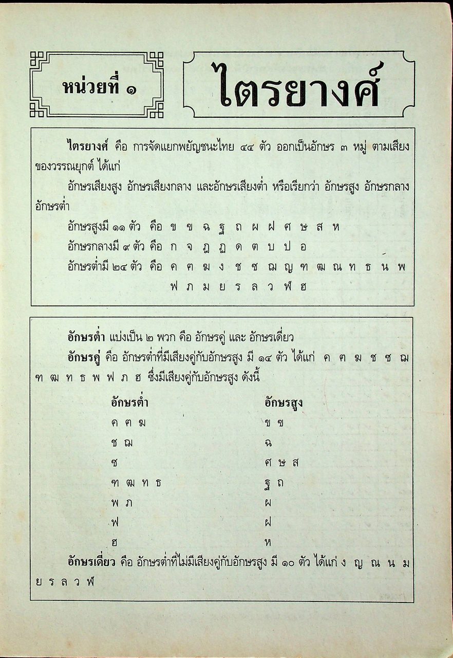แผนการสอนวิชา ภาษาไทย ป.6 ตามหลักสูตรประถมศึกษา พ.ศ.2521 (ฉบับปรับปรุง พ.ศ.2533)