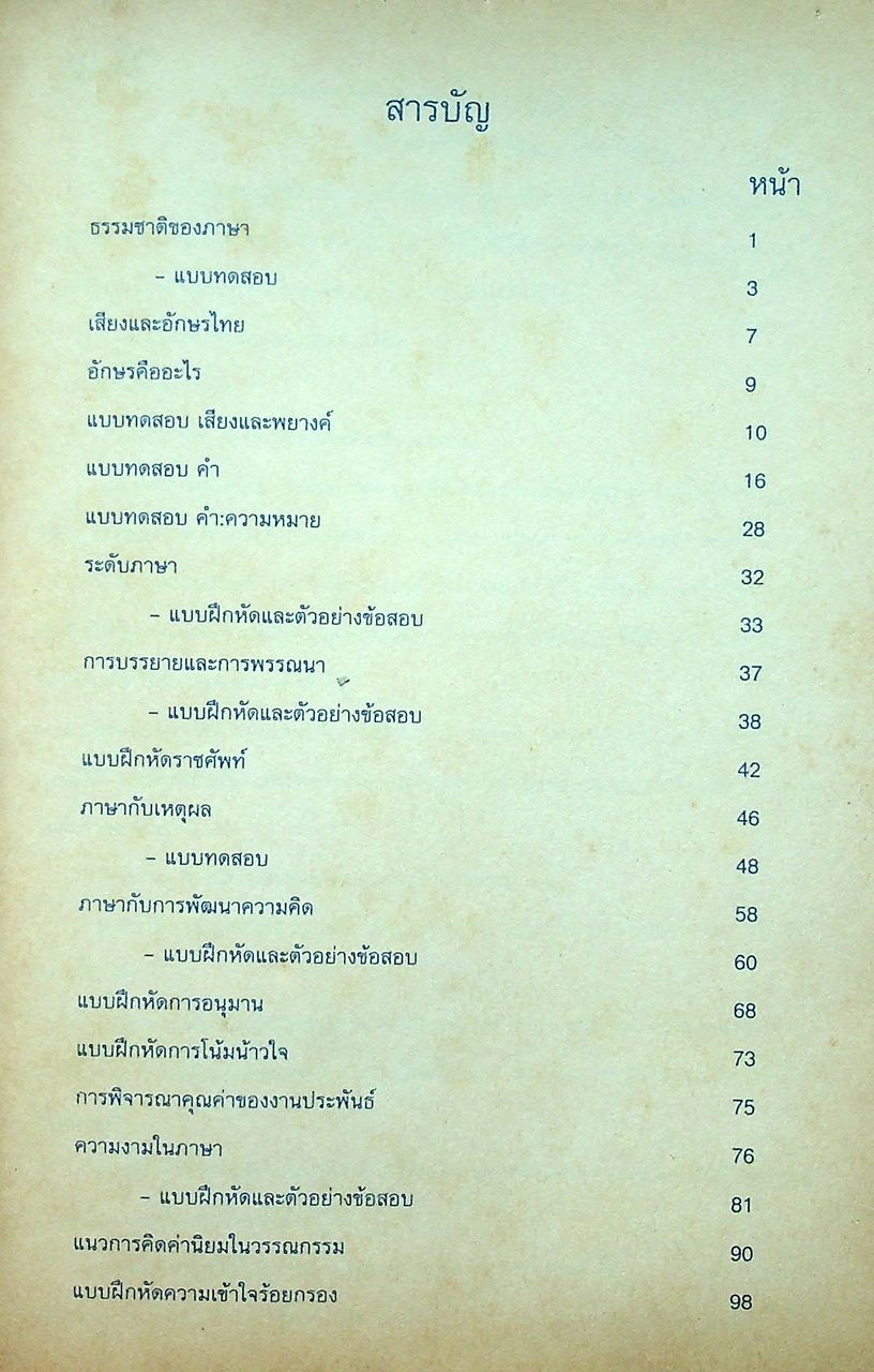 Enta เอ็นต้า สรุปภาษาไทย เตรียม ENTRANCE