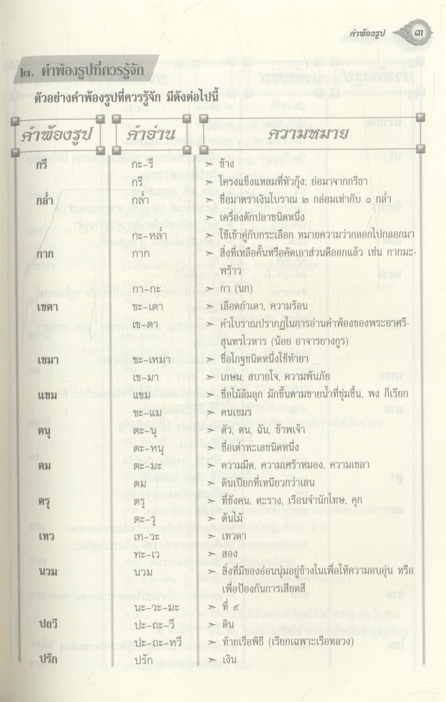 คลังคำพ้อง