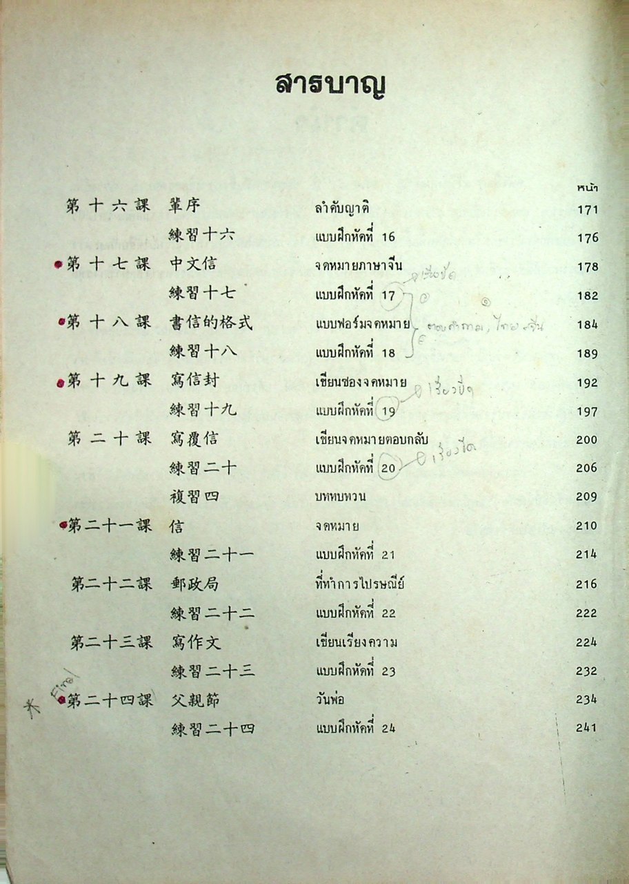 ภาษาจีน เล่ม 1-6 (ระดับ ปวช. มี 6 เล่ม)