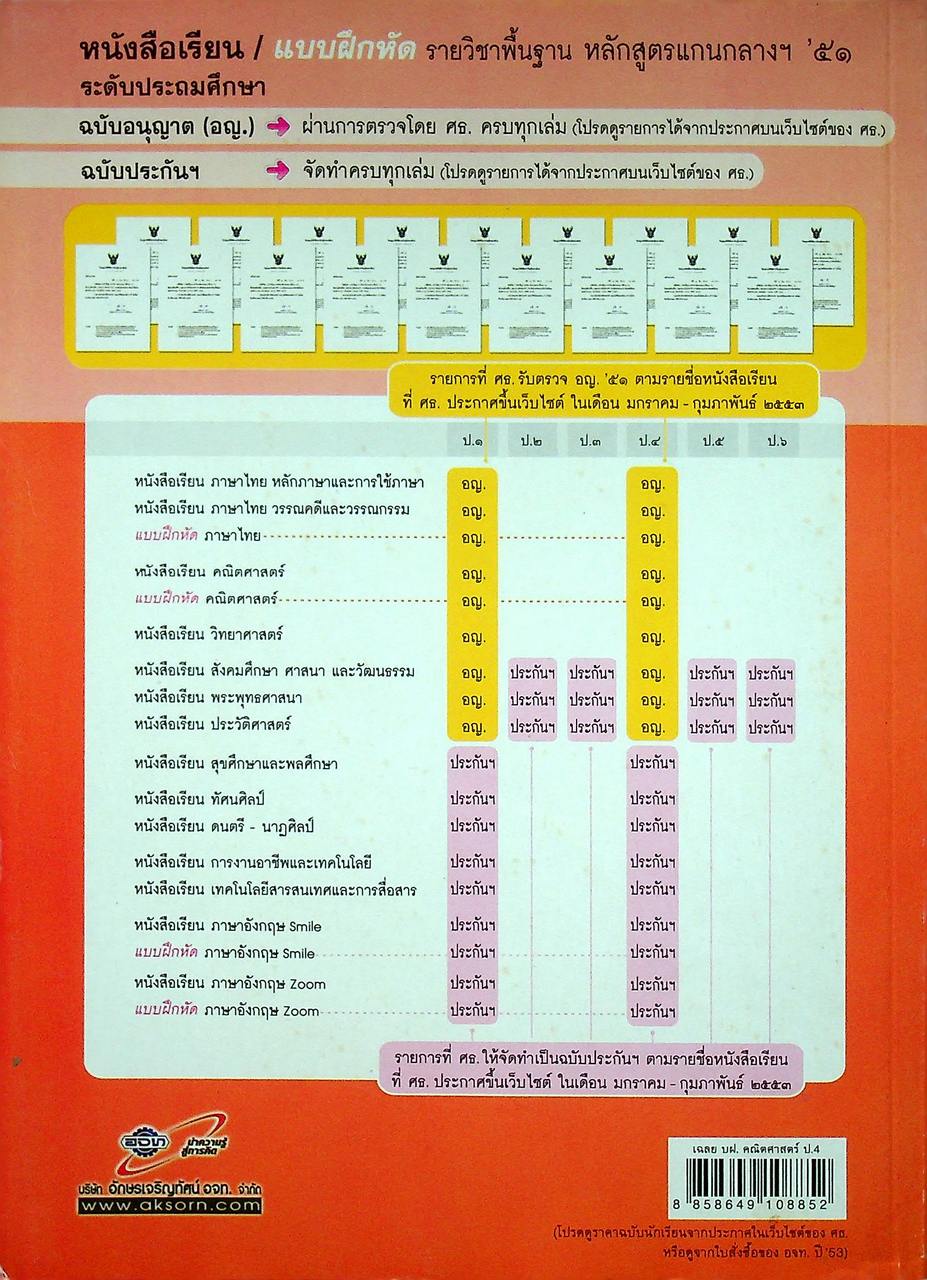 เฉลย แบบฝึกหัด รายวิชาพื้นฐาน คณิตศาสตร์ ชั้นประถมศึกษาปีที่ ๔