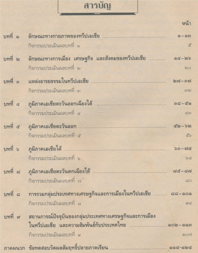 แบบทดสอบครบวงจร ทวีปของเรา ส203.ชั้นมัธยมศึกษาปีที่ 2 (ม.2) หลักสูตรมัธยมศึกษาตอนต้น2521 (ฉบับปรับปรุง พ.ศ 2533)