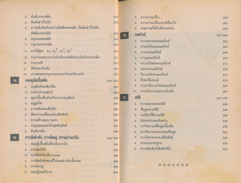 คู่มือ เตรียมสอบ Entrance คณิตศาสตร์ กข