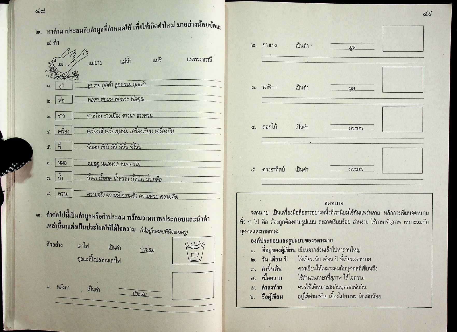 แผนการสอนวิชา ภาษาไทย ป.5 ตามหลักสูตรประถมศึกษา พ.ศ.2521 (ฉบับปรับปรุง พ.ศ.2533)