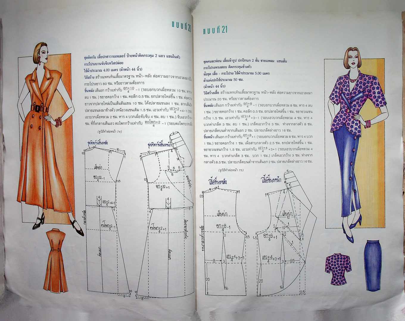 แฟชั่น-แพทเทิน ปีที่6 ฉบับที่ 71 พ.ศ 2536