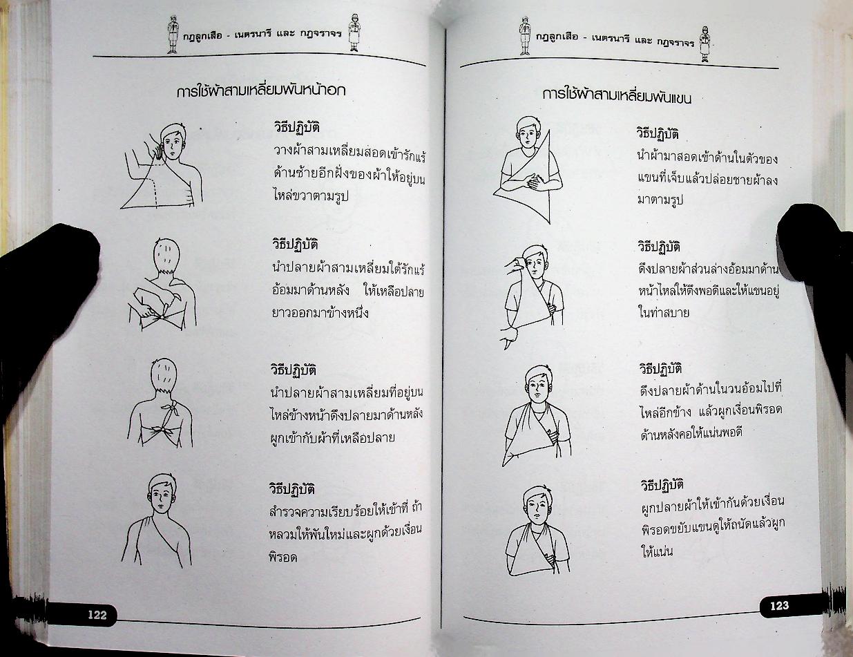 กฎลูกเสือ - เนตรนารี และ กฎจราจร