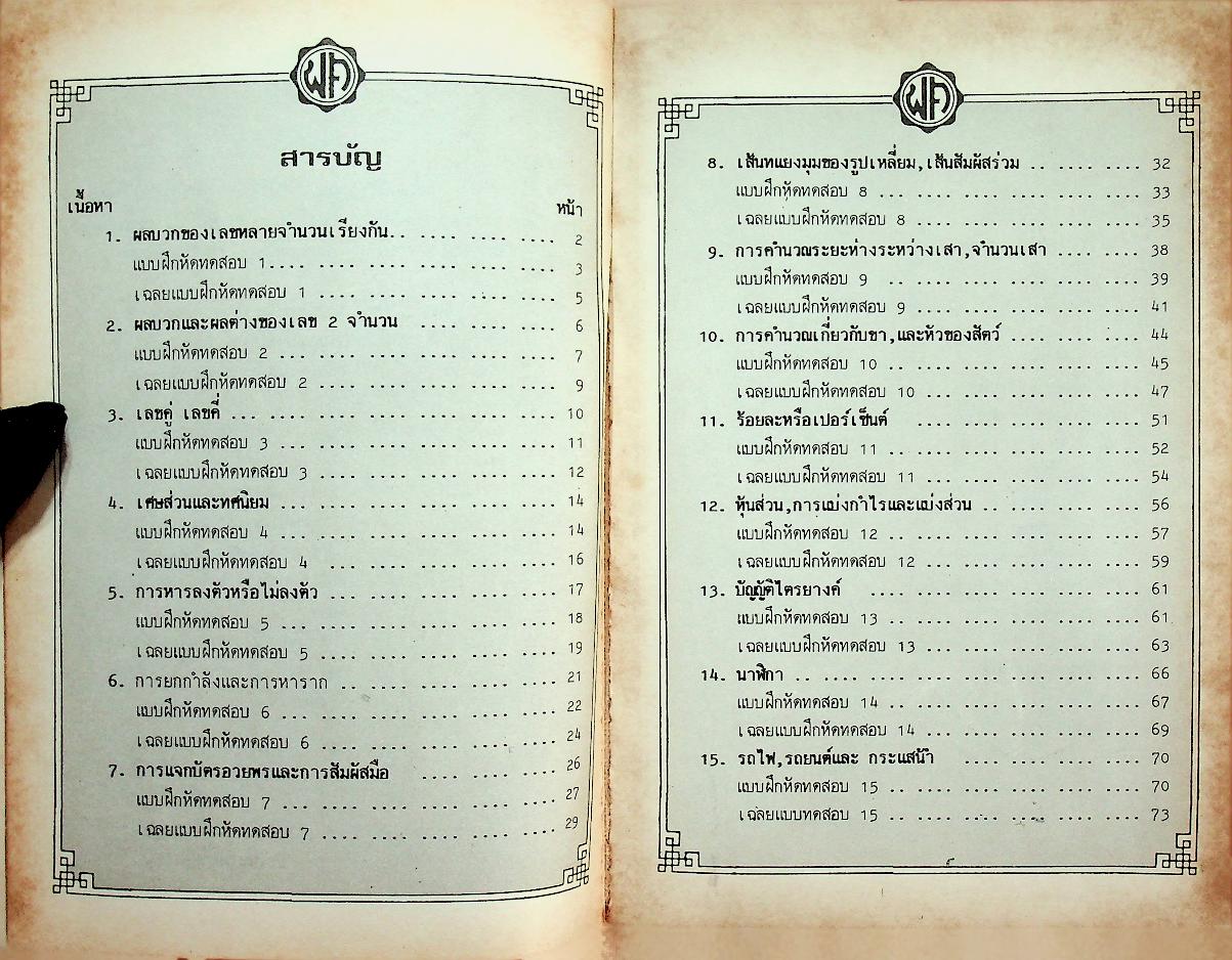 คู่มือ ความถนัดทางการเรียนคณิตศาสตร์ Aptitude tests in mathematic