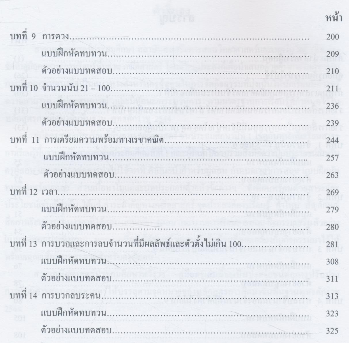 คู่มือครูสาระการเรียนรู้พื้นฐาน คณิตศาสตร์ กลุ่มสาระการเรียนรู้คณิตศาสตร์ ชั้นประถมศึกษาปีที่ ๑