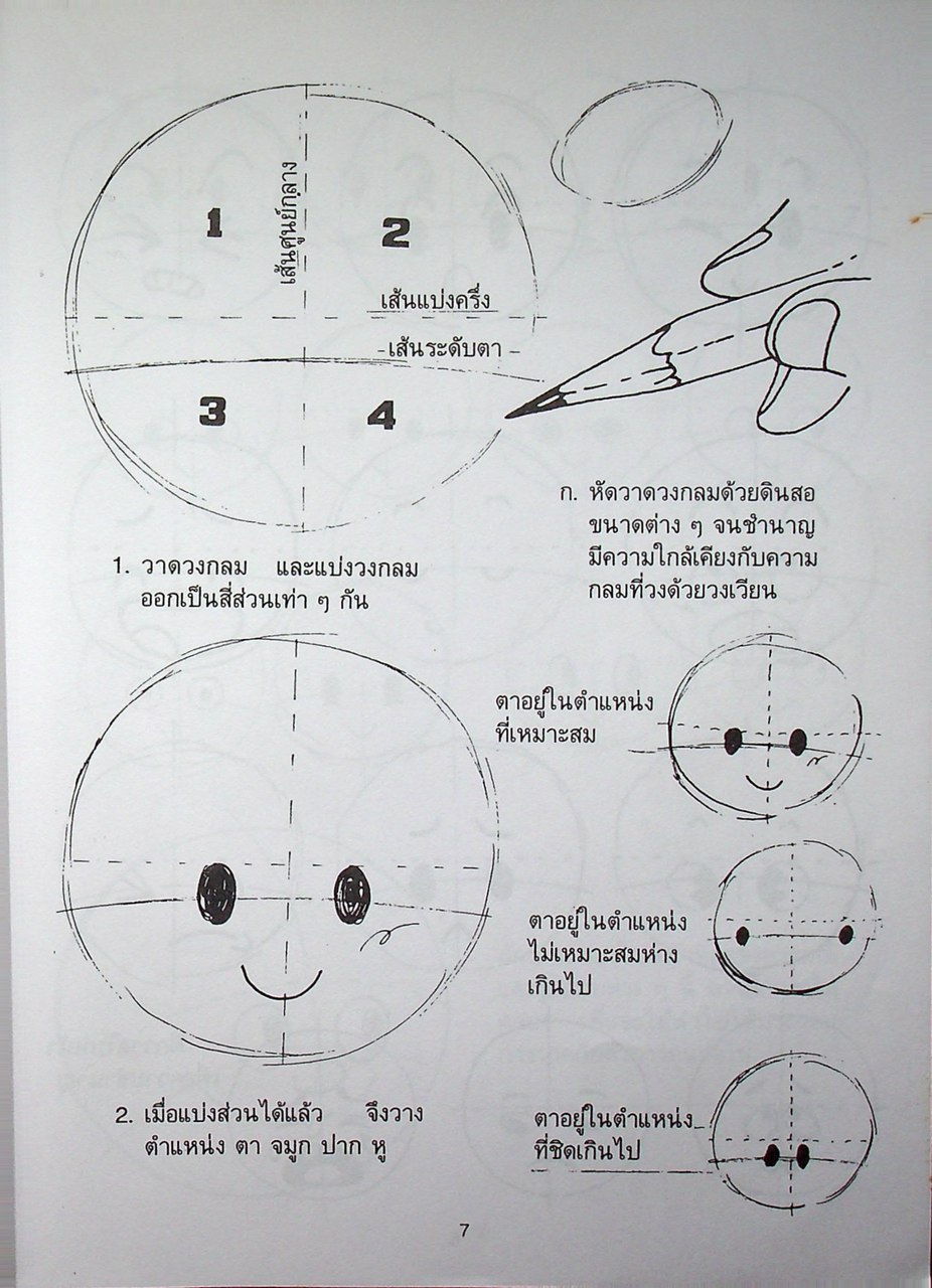 วิธีวาดการ์ตูน ญี่ปุ่น-ไทย-ฝรั่ง