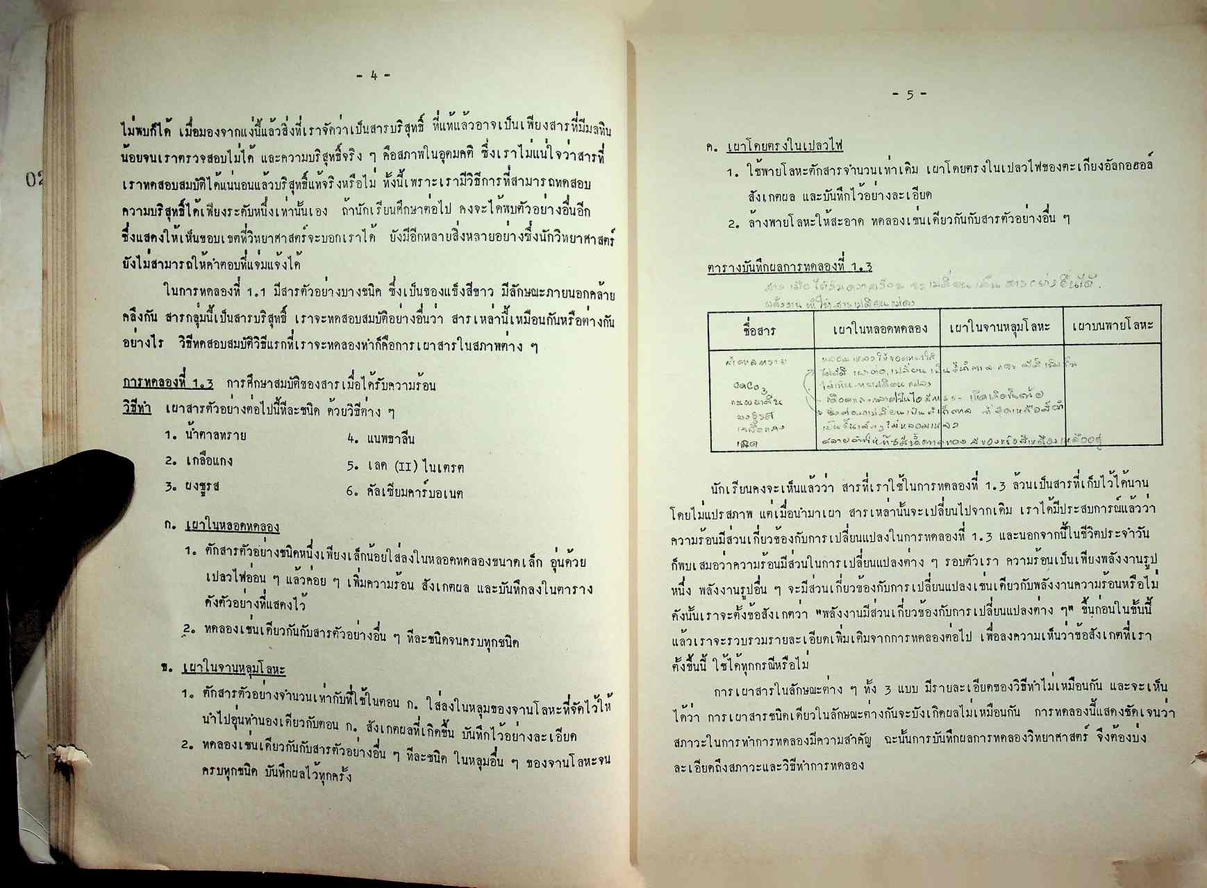 แบบเรียนวิชาเคมี มัธยมศึกษาตอนปลาย เล่มหนึ่ง