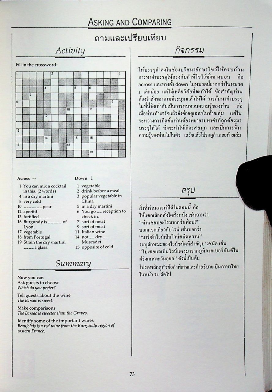 บทสนทนาภาษาอังกฤษโรงแรมและภัตตาคาร Highly RECOMMENDED English for the Hotel and Catering Industry