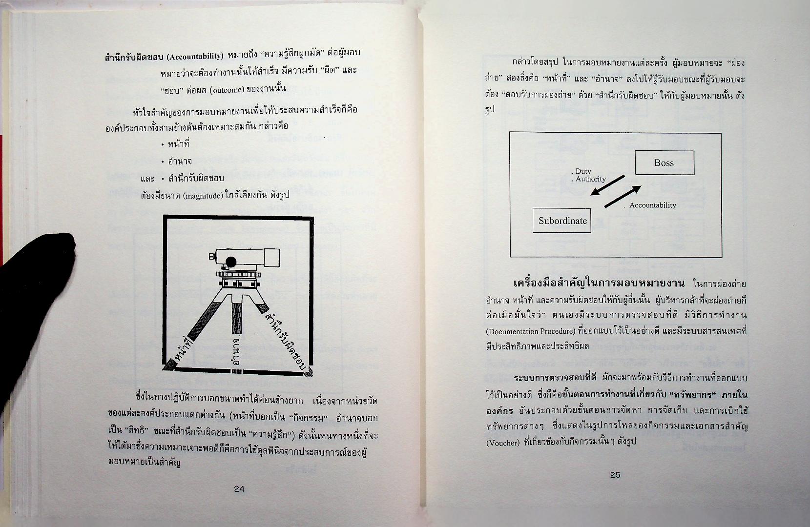STRATEGIC MANAGEMENT การจัดการเชิงยุทธศาสตร์สำหรับ CEO