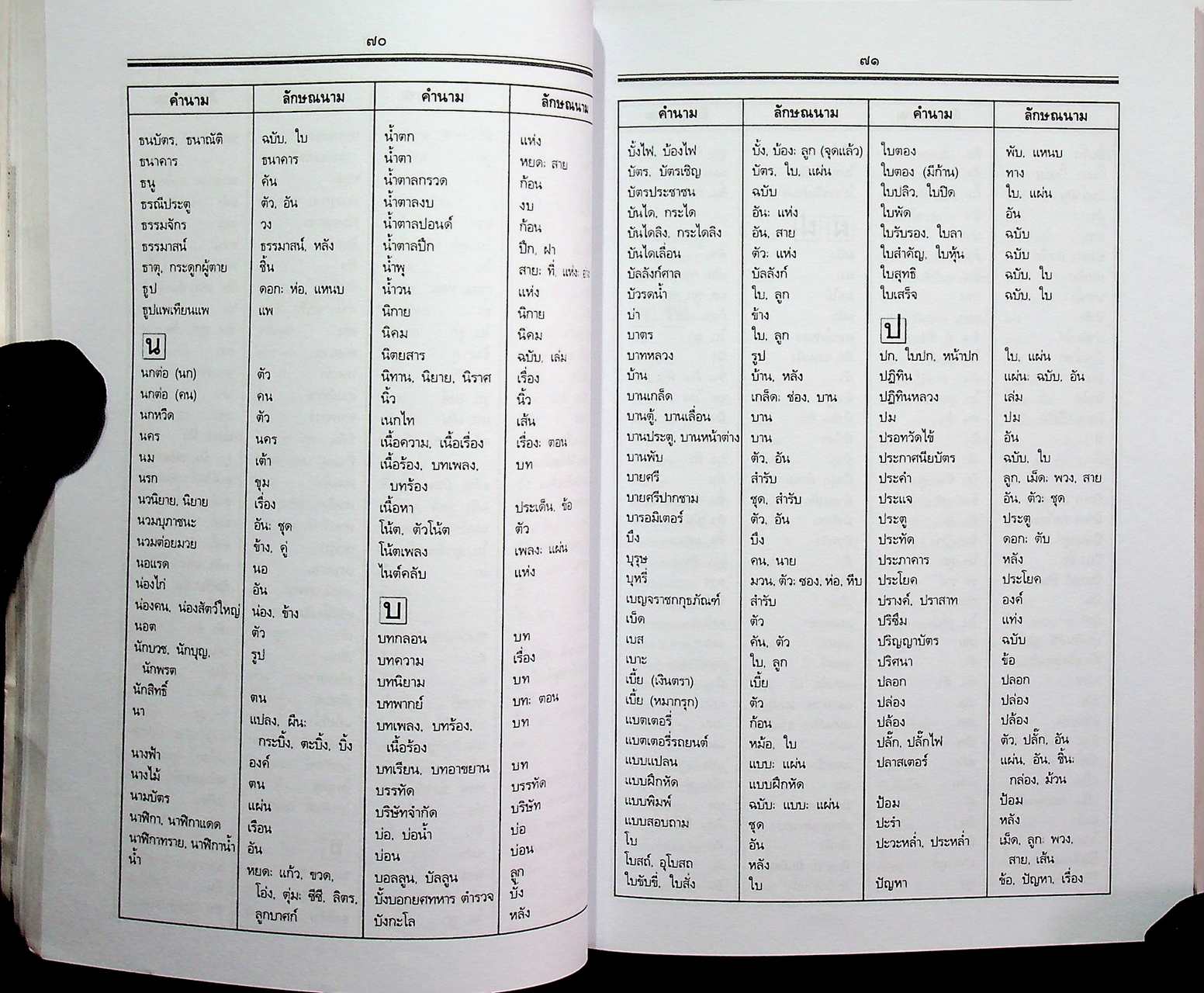 สุดยอดความรู้รอบตัว