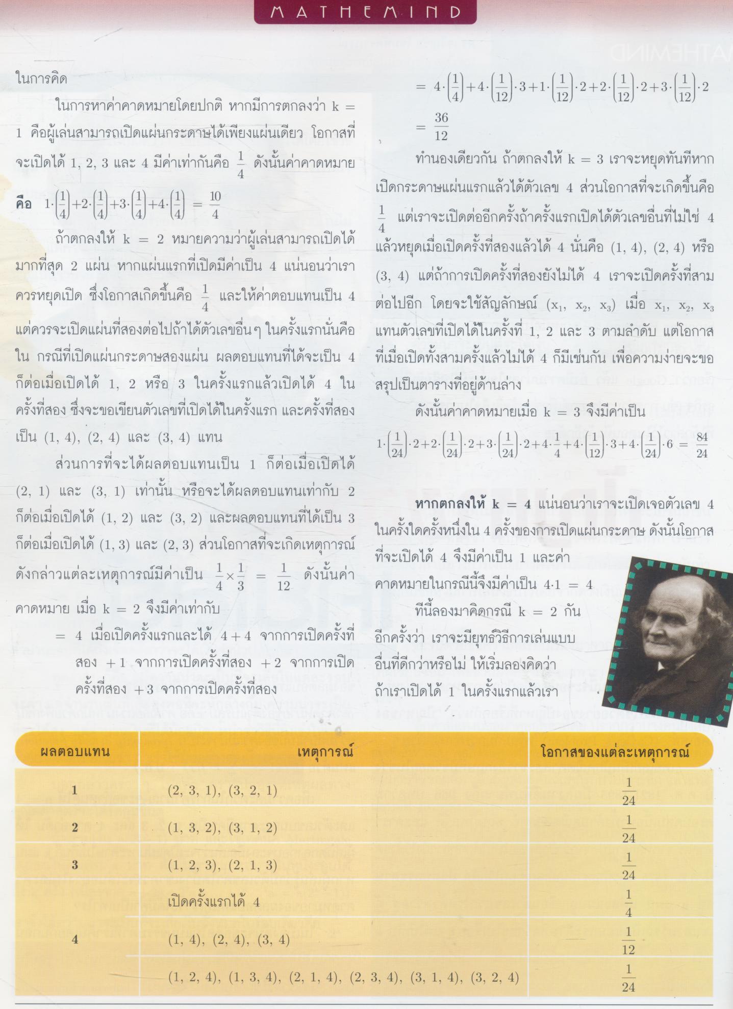 นิตยสารคณิตศาสตร์ MY MATHS ปีที่ 2 ฉบับที่ 8 เล่มที่ 20 เดือนกันยายน 2549