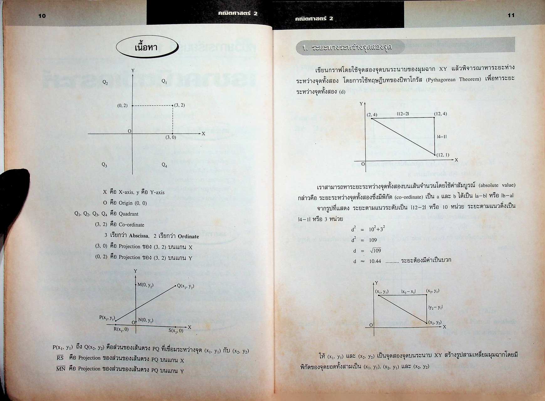 คณิตศาสตร์ 2