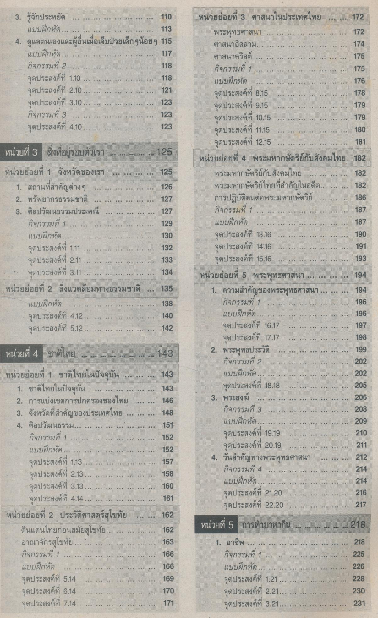 หนังสือเรียนกลุ่มสร้างเสริมประสบการณ์ชีวิต สปช. 4 ชั้นประถมศึกษาปีที่ 4