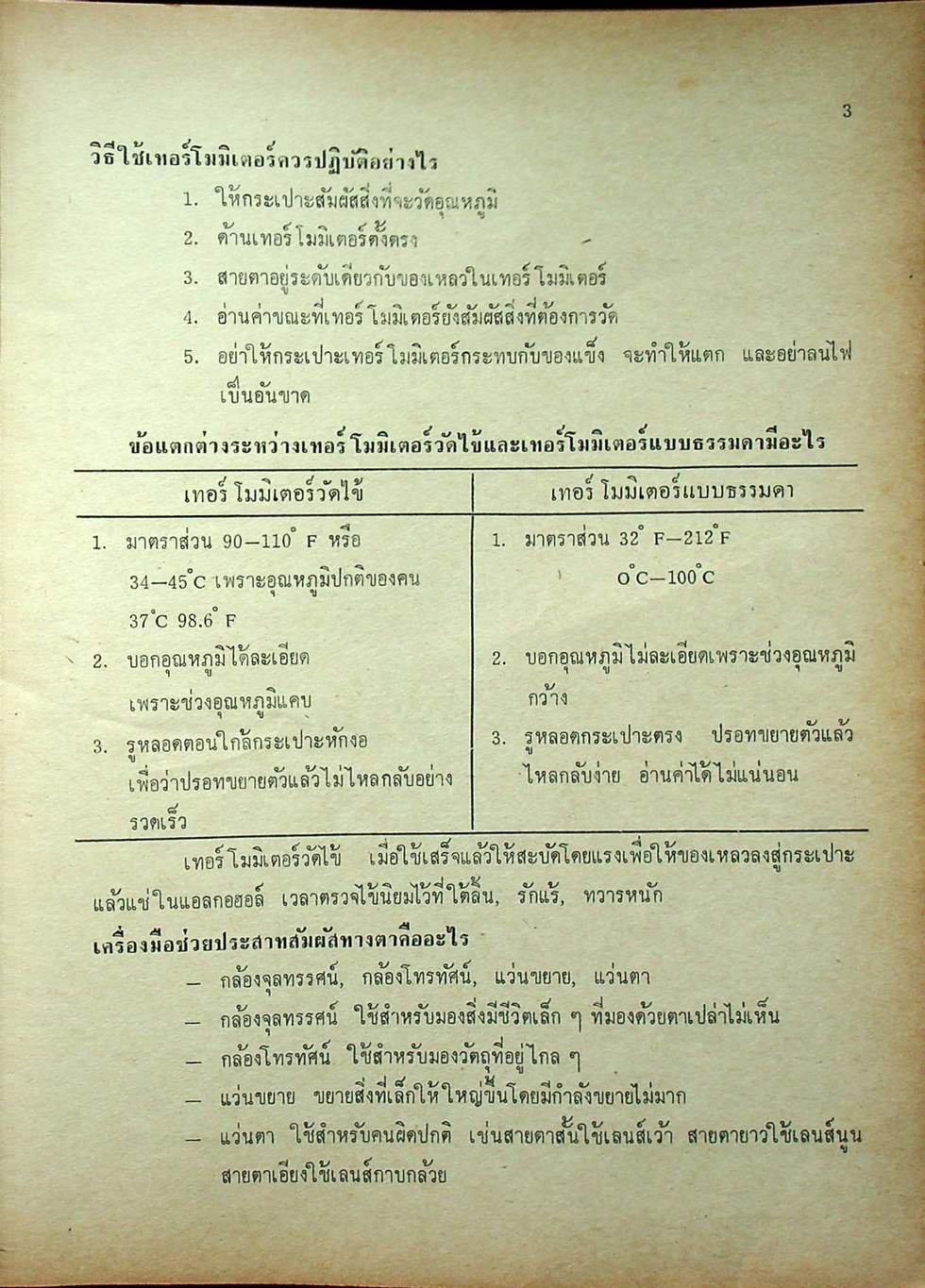 คู่มือเตรียมสอบ วิทยาศาสตร์ ชั้น ม.1 (ว.101,ว.102)