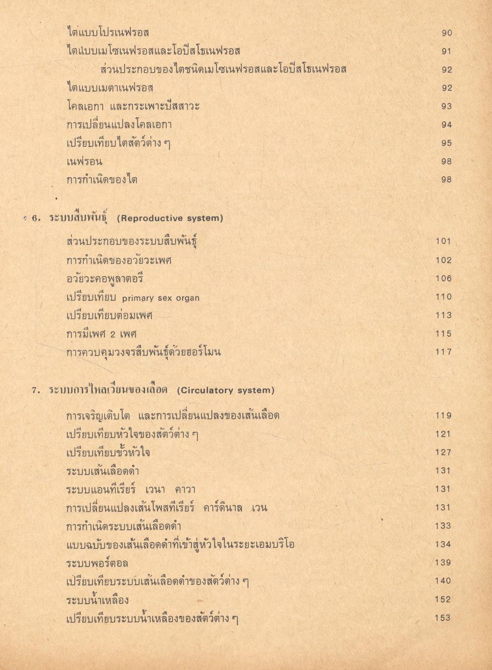 กายวิภาคศาสตร์เปรียบเทียบของคอร์เดต