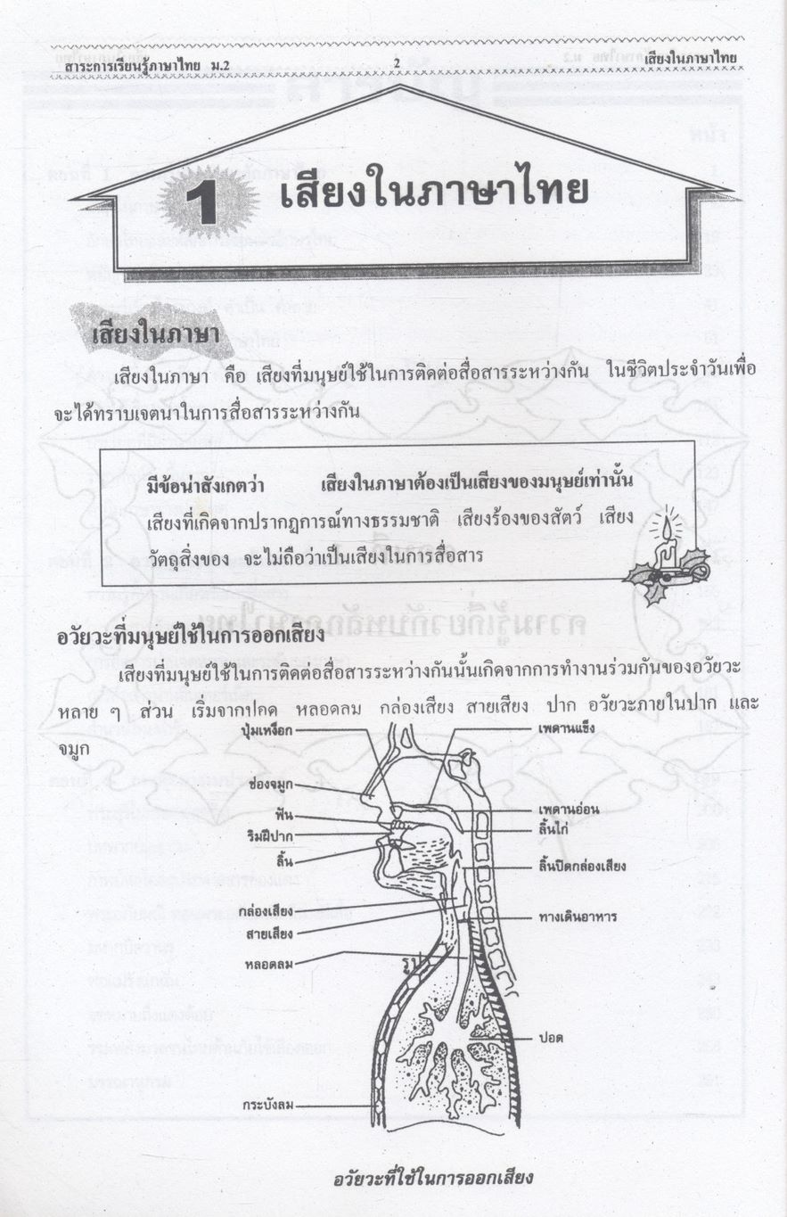 คู่มือภาษาไทย ม.2 ภาษา การสื่อสาร และงานประพันธ์ ช่วงชั้นที่3 สำหรับชั้นมัธยมศึกษาปีที่ 2