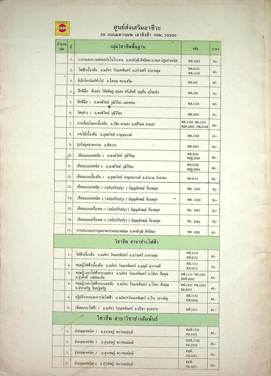 ปฏิบัติการทดลอง วงจรไฟฟ้าและการวัดทางไฟฟ้า