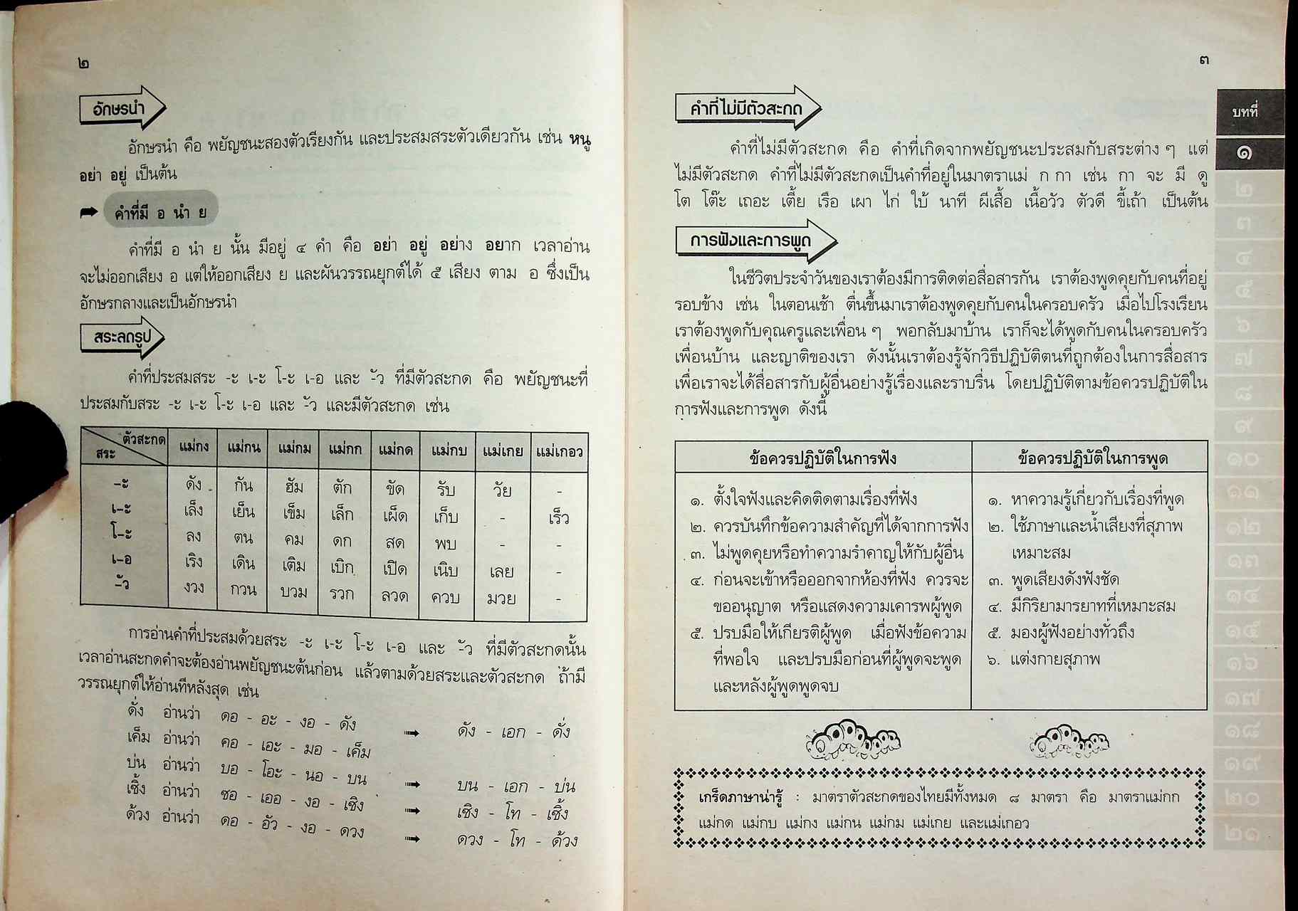 เฉลย สำหรับผู้สอน แนวหน้า กลุ่มทักษะ ภาษาไทย ๒ ชั้นประถมศึกษาปีที่ ๒ หลักสูตรประถมศึกษา พุทธศักราช ๒๕๒๑ (ฉบับปรับปรุง พ.ศ. ๒๕๓๓)
