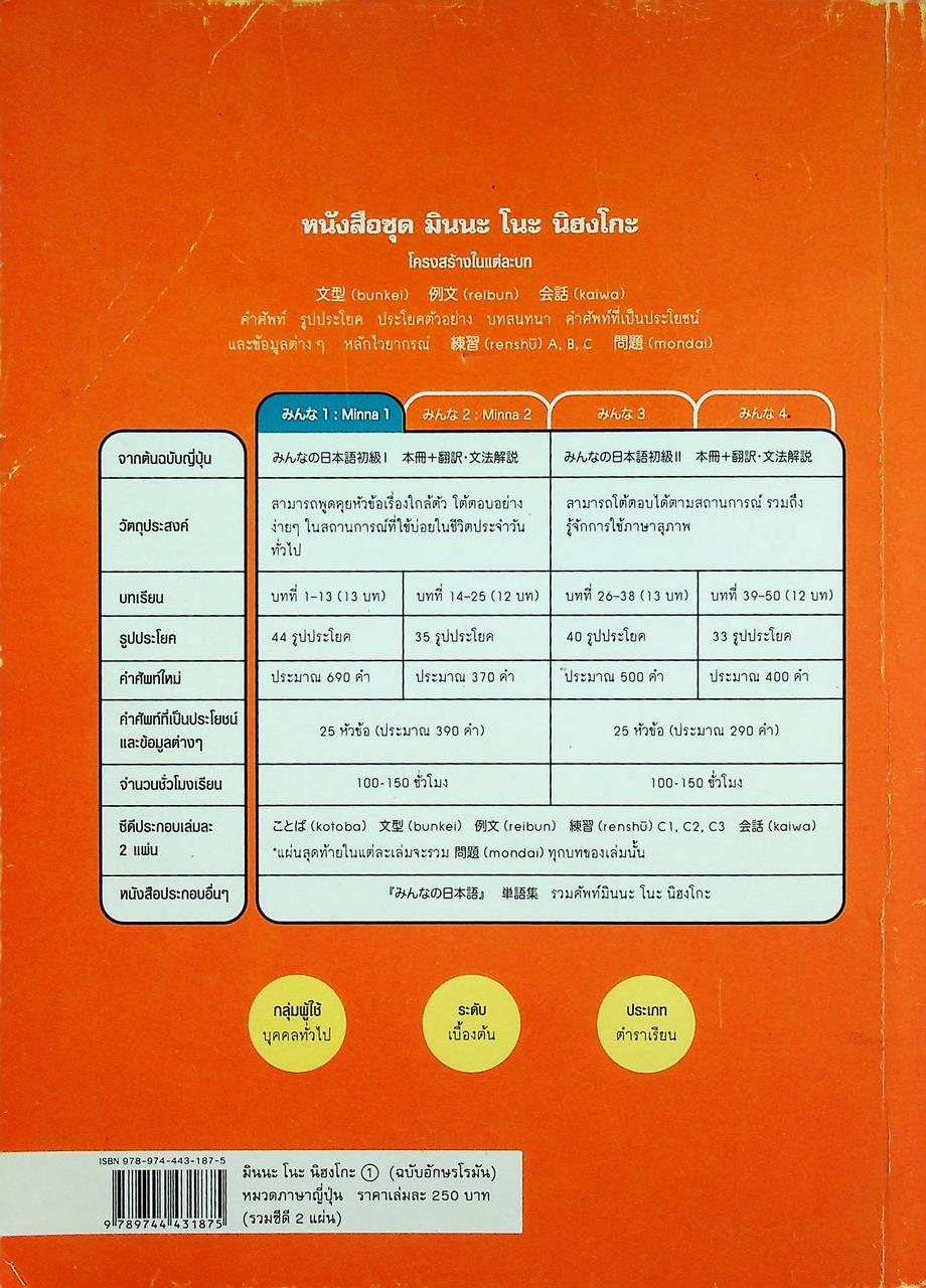 มินนะ โนะ นิฮงโกะ แบบเรียนภาษาญี่ปุ่นระดับต้น MINNA NO NIHONGO 1 ฉบับอักษรโรมัน