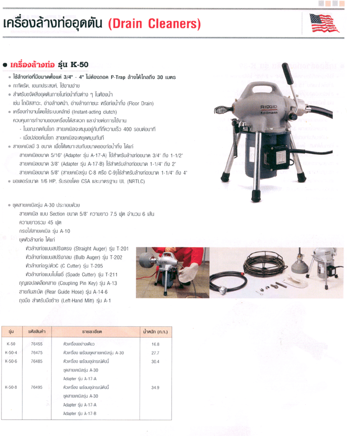 เครื่องทะลวงท่อ งูเหล็ก ironsnake รุ่น A75 งูเหล็กทะลวงท่อ เครื่องทะลวงท่อไฟฟ้า