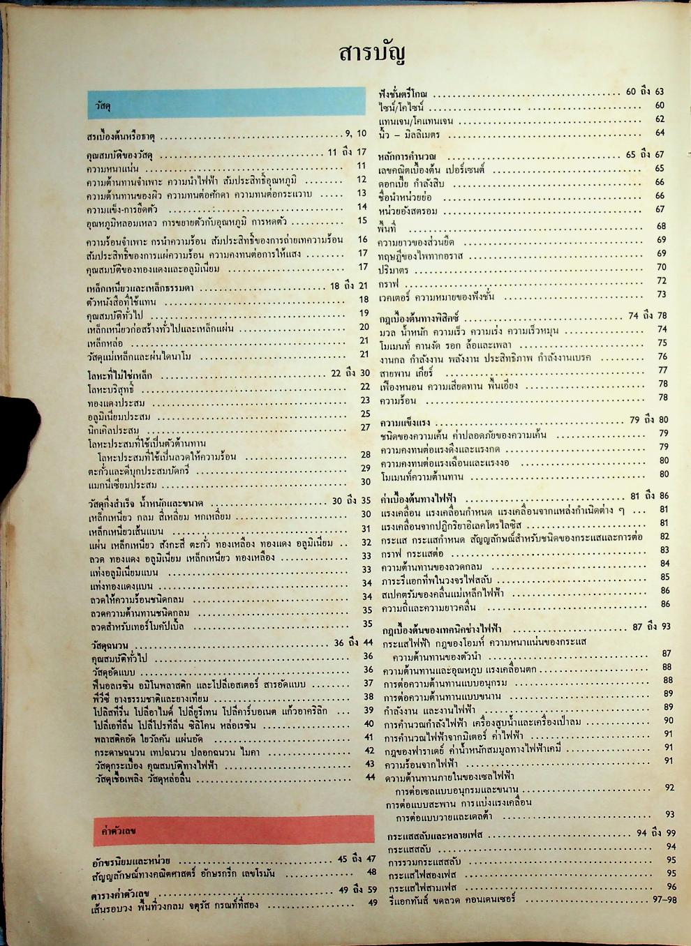 ตารางของ เวสเตอร์มาน สำหรับช่างไฟฟ้า