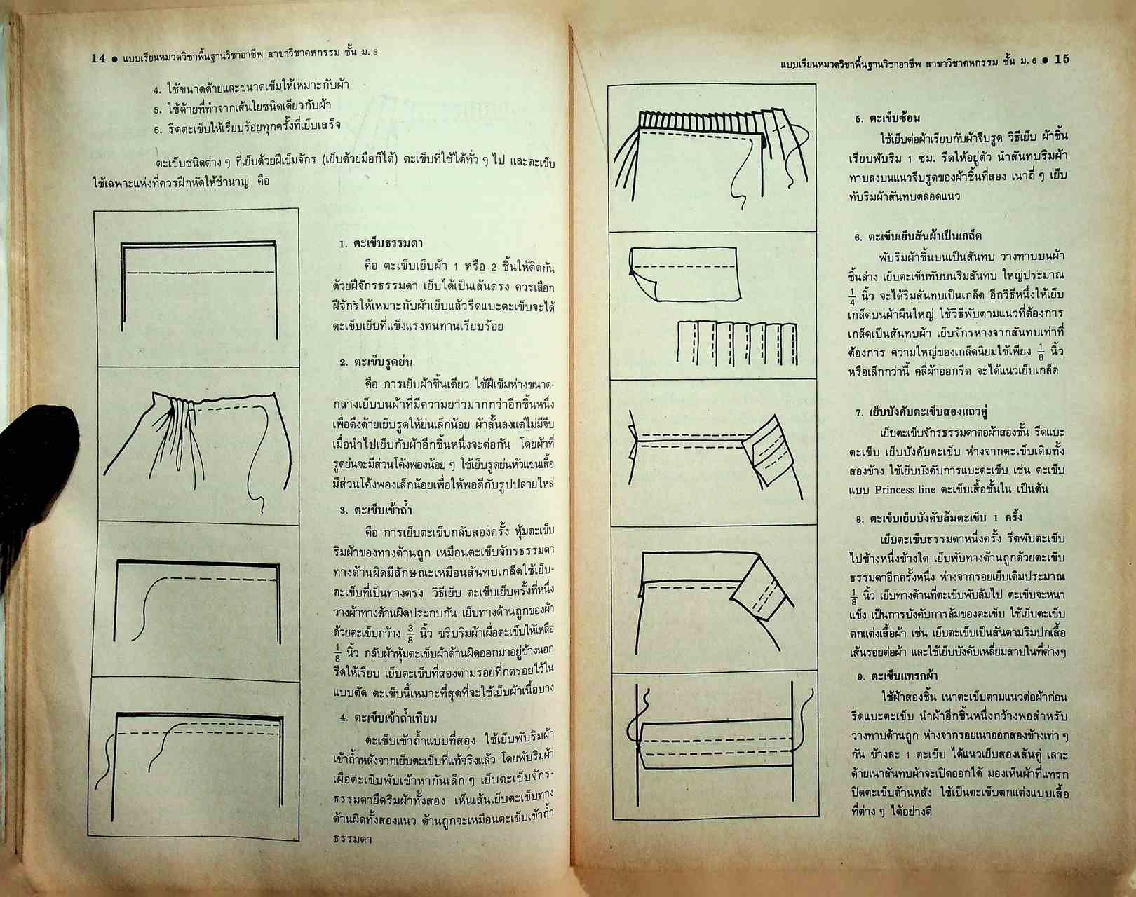 แบบเรียนหมวดวิชาพื้นฐานวิชาอาชีพ ม.6 สาขาวิชา คหกรรม