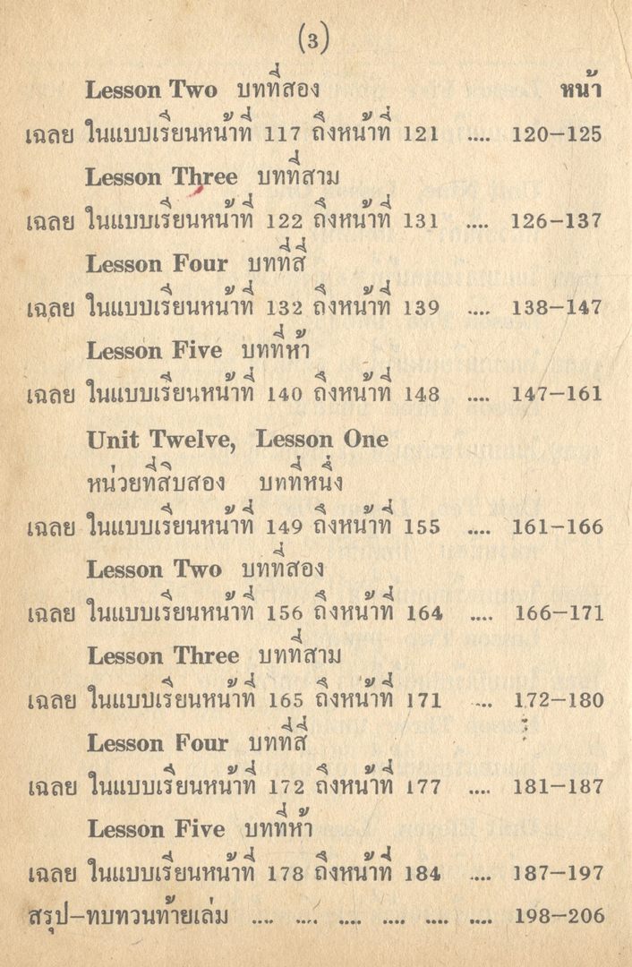 คู่มือ ENGLISH FOR THAI STUDENTS (NEW EDITION) BOOK 2 ชั้นมัธยมศึกษาตอนต้น ของ กระทรวงศึกษาธิการ