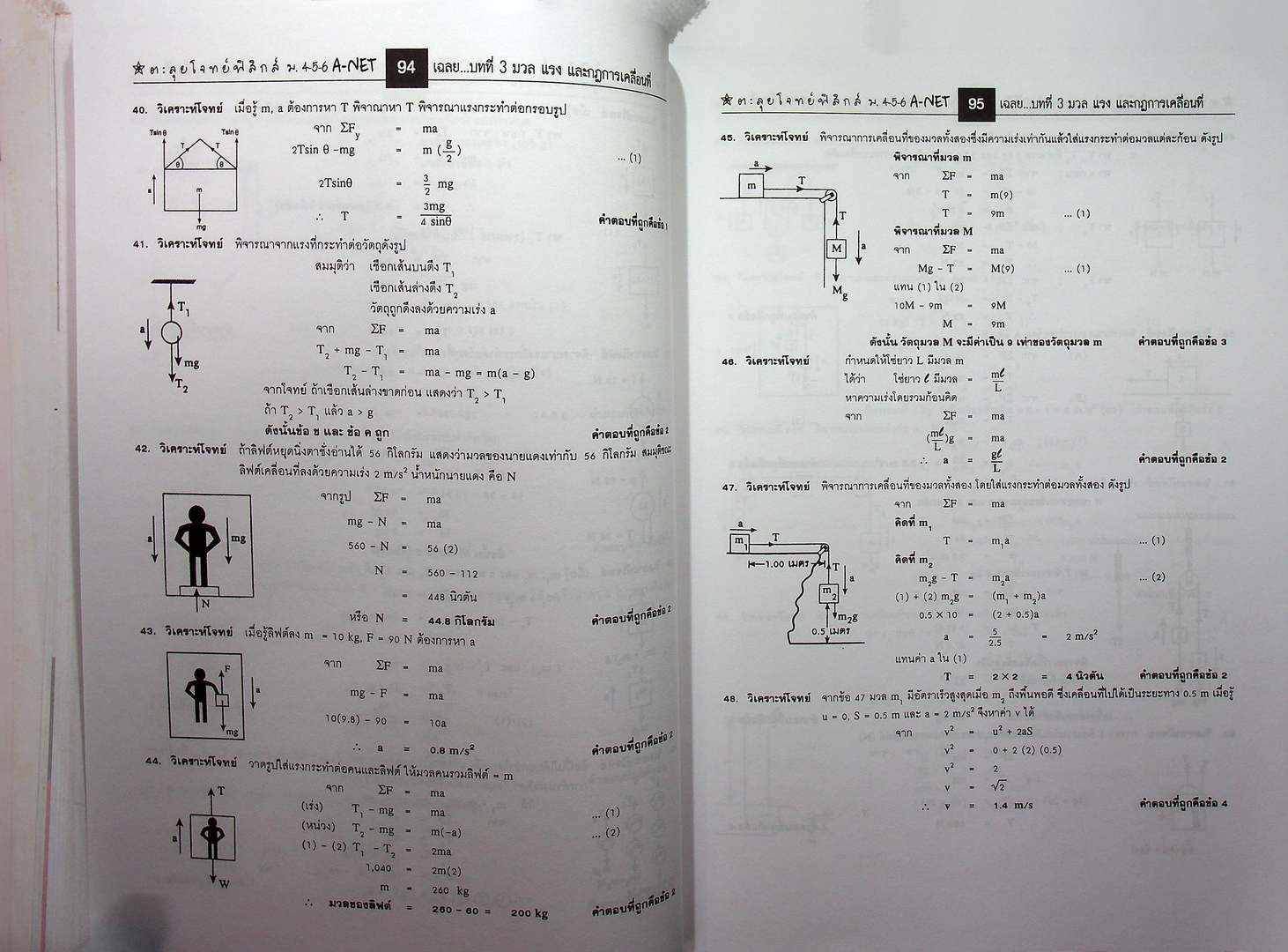 ตะลุยโจทย์ฟิสิกส์ Entrance A-NET ม.4-5-6 สอบตรงทุกมหาวิทยาลัย และระบบ Admissions (หนังสือเล่มนี้อายุ 16 ปี)