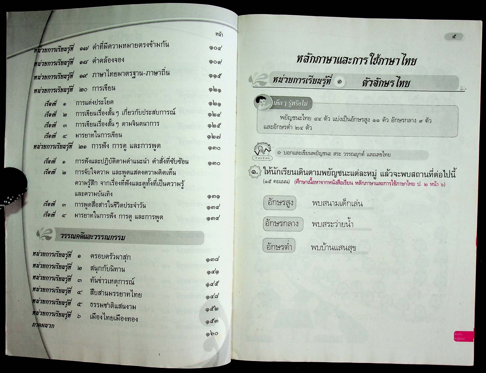 คู่มือครูหนังสือแบบฝึกหัด ภาษาไทย ชั้นประถมศึกษาปีที่ ๒ ตามหลักสูตรแกนกลางการศึกษาขั้นพื้นฐาน พุทธศักราช ๒๕๕๑