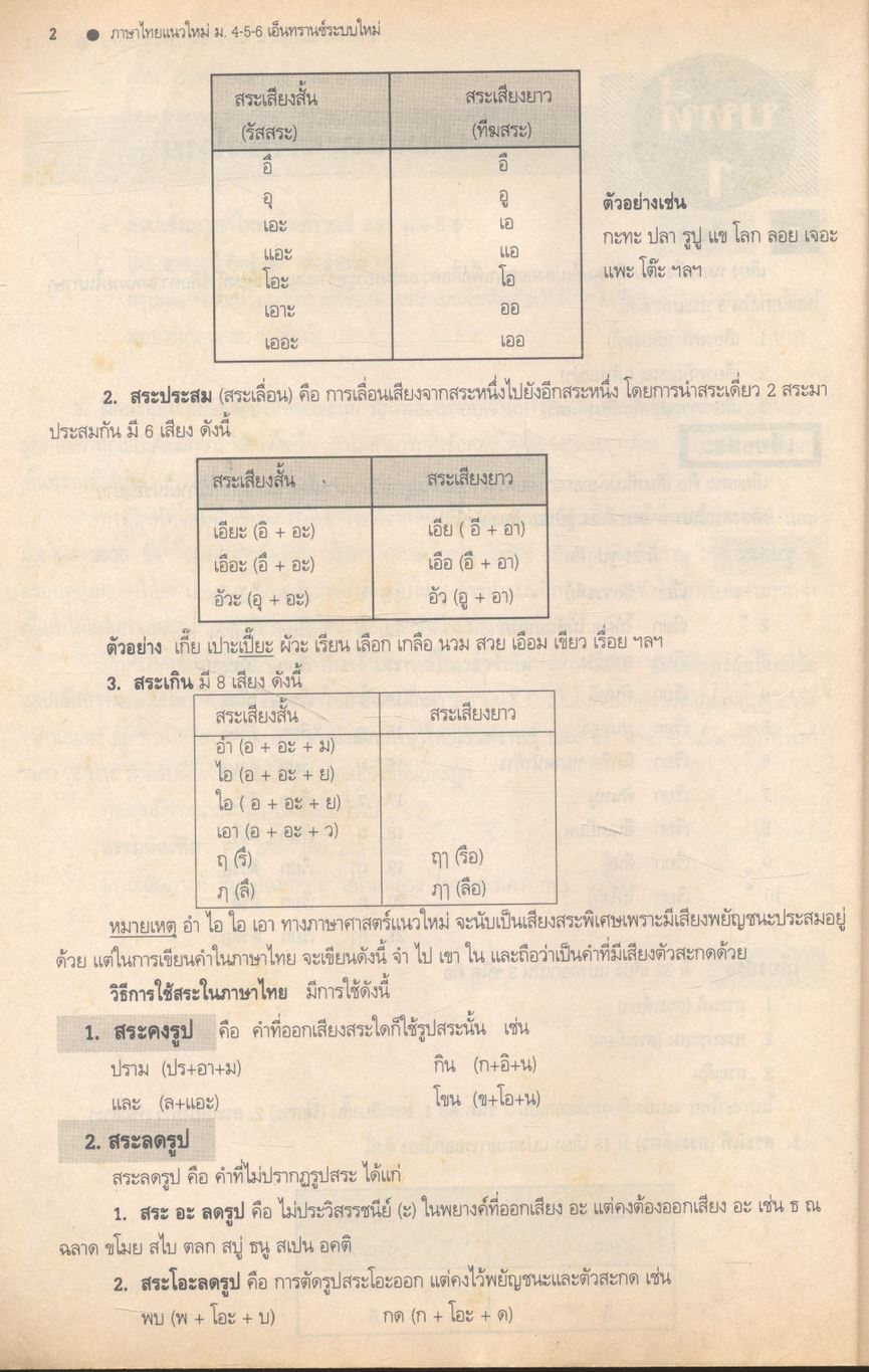 ภาษาไทยแนวใหม่ ม.4-5-6 และภาษาไทยเอ็นทรานซ์ระบบใหม่
