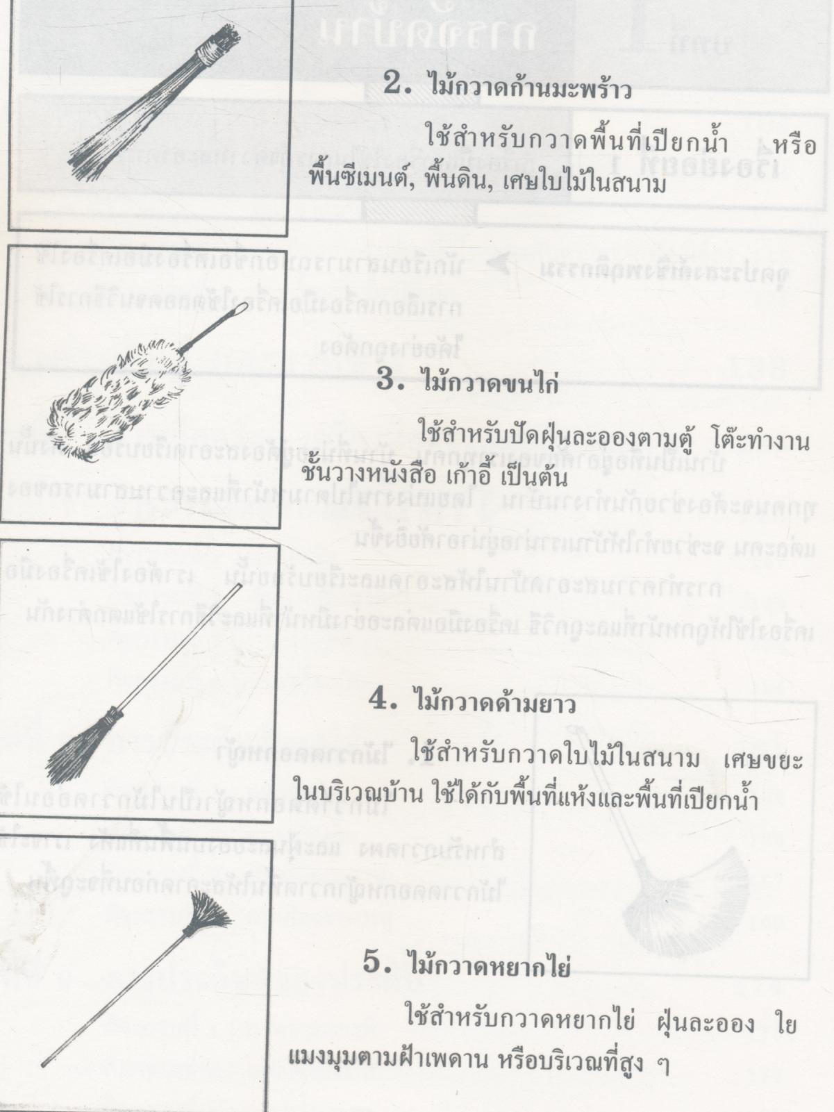 หนังสือประกอบการเรียน (ระดับประถมศึกษา) กลุ่มการงานและพื้นฐานอาชีพ ป.1-2