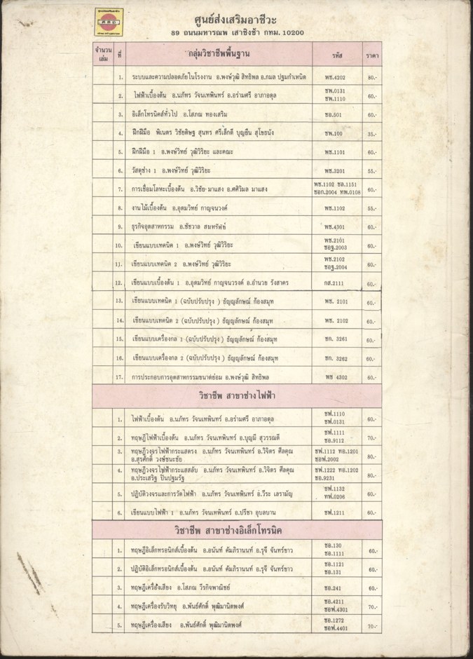 ทฤษฎีเซมิคอนดักเตอร์ (SEMICONDUCTOR THEORY) สารกึ่งตัวนำและวงจร