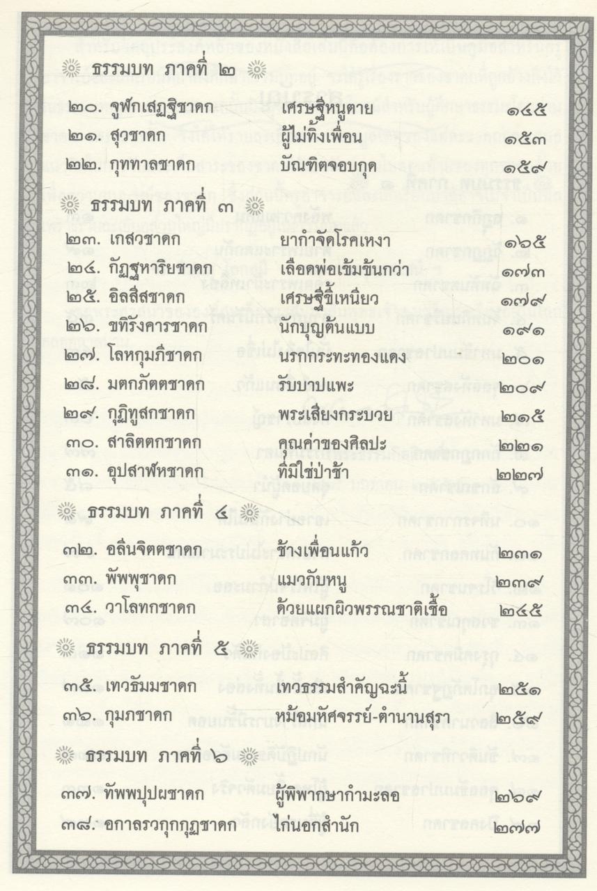 ชาดกในธรรมบท (พระธรรมกิตติวงศ์)