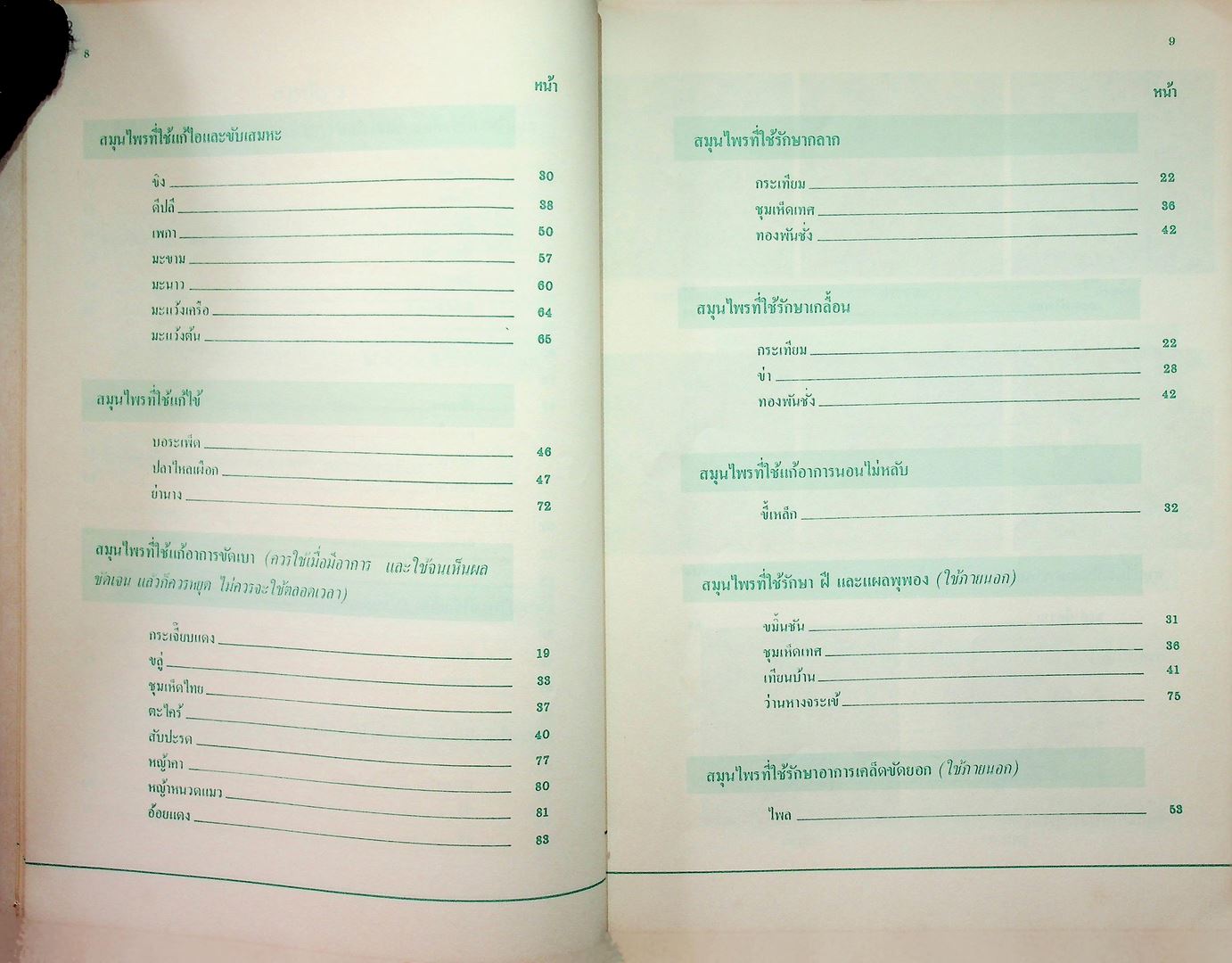 สมุนไพรใกล้ตัว