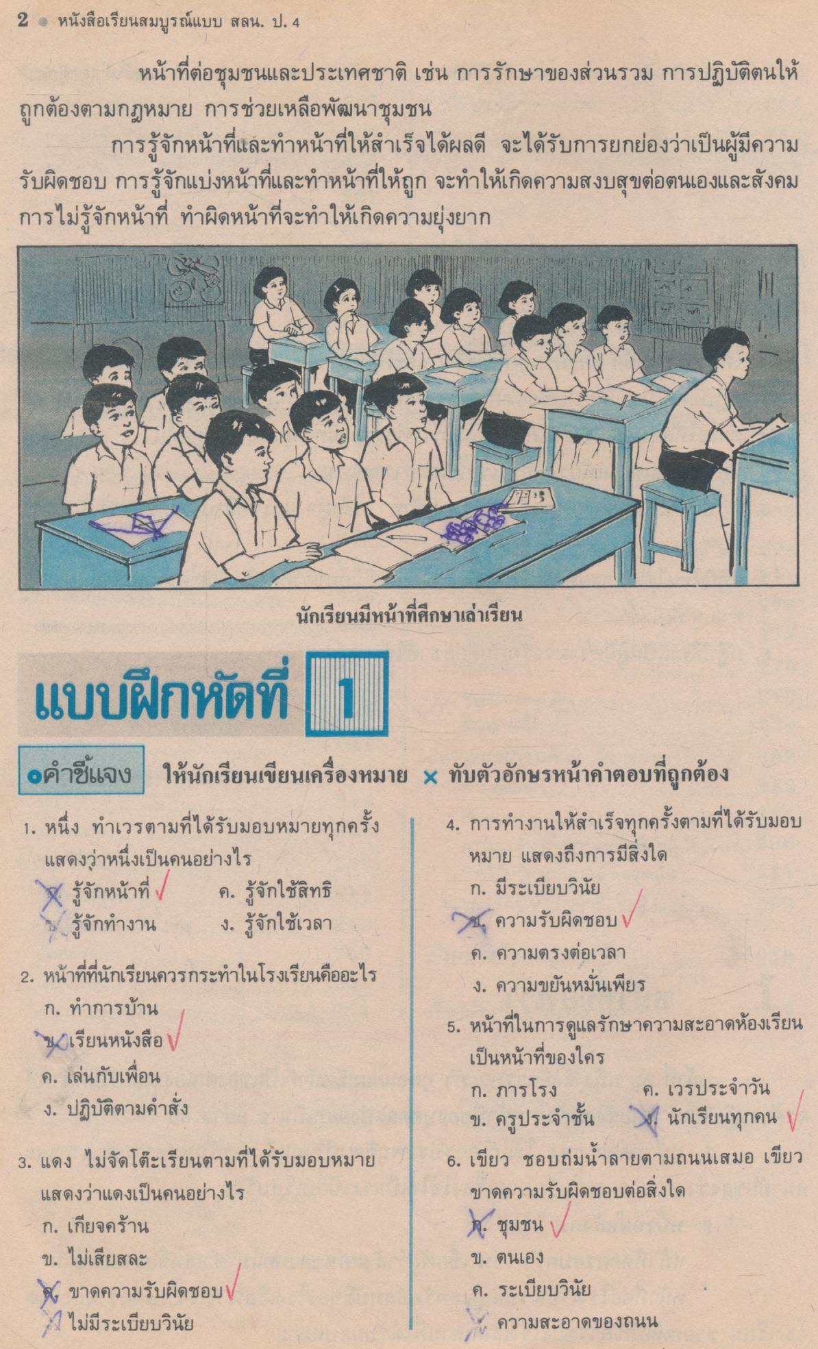 หนังสือเรียนสมบูรณ์แบบ สลน. ชั้นประถมศึกษาปีที่ 4