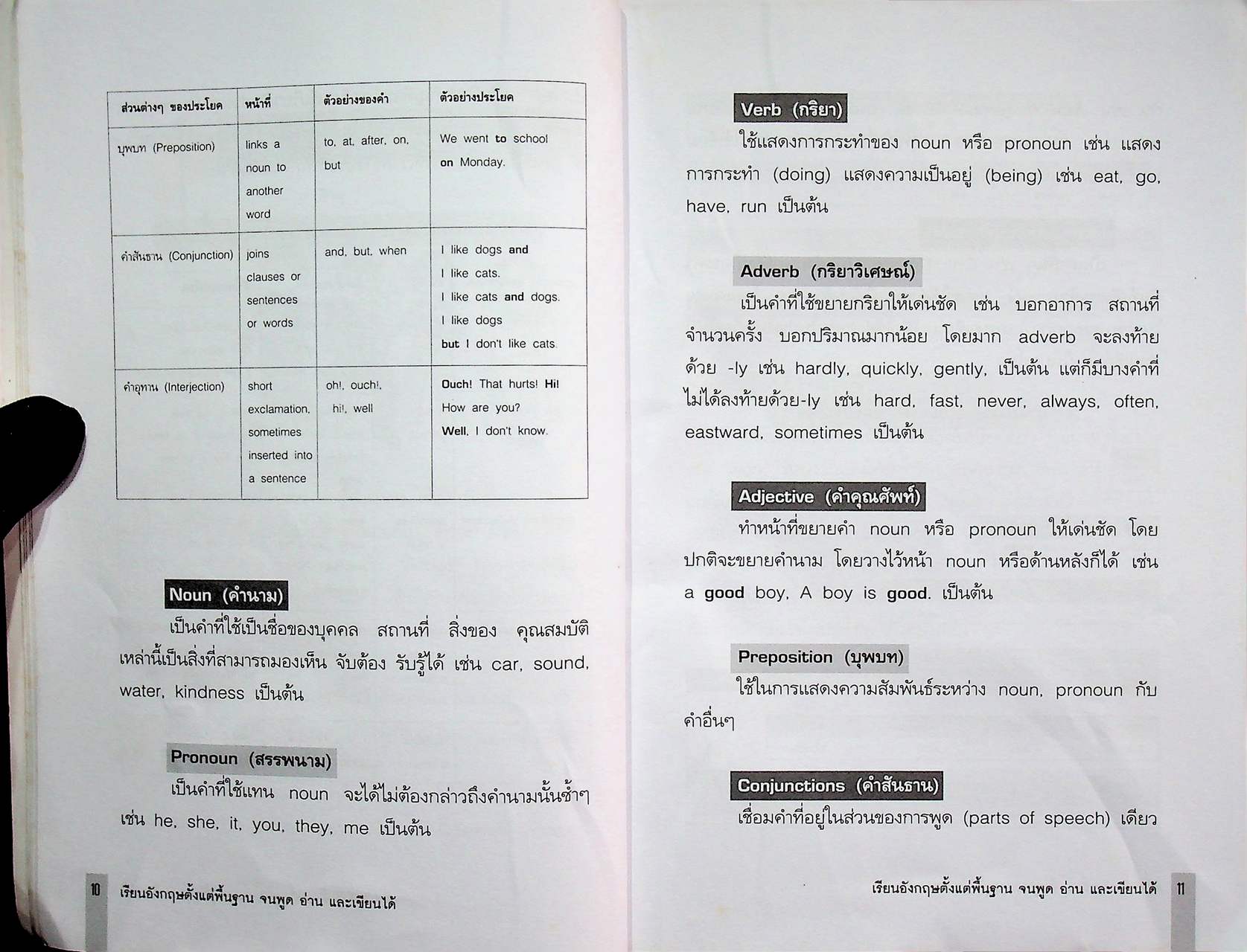 เรียนอังกฤษตั้งแต่พื้นฐาน จนพูด อ่าน และเขียนได้