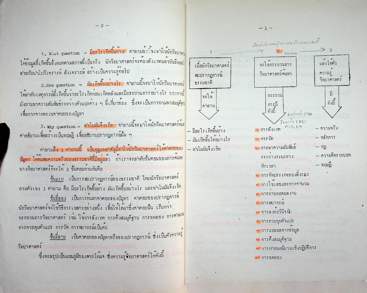 วิทยาศาสตร์กับสังคม
