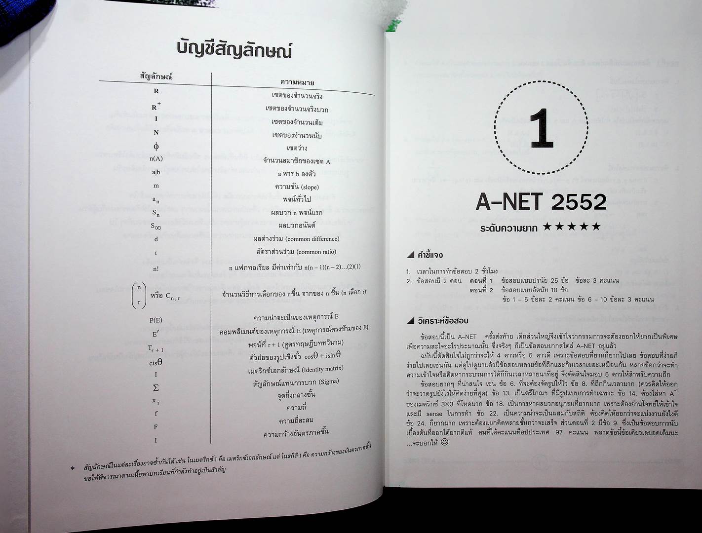 25 พ.ศ ยุทธวิธีแก้ปัญหาโจทย์ยาก ตะลุยโจทย์คณิตศาสตร์ ฉบับเพิ่มข้อสอบ