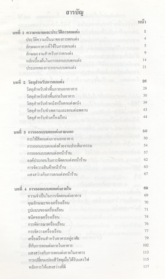 ออกแบบตกแต่ง DECORATIVE DESIGN (ผู้ช่วยศาสตราจารย์วรพงศ์ วรชาติอุดมพงศ์)