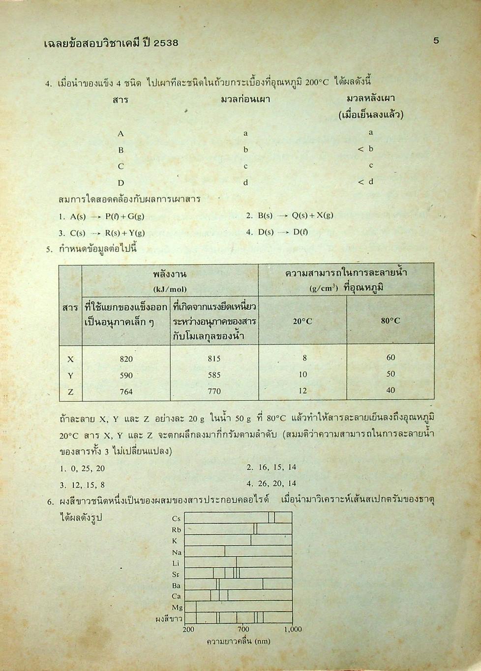 เฉลยข้อสอบคัดเลือกเข้ามหาวิทยาลัย ปี พ.ศ.2532-2538 ENTRANCE เคมี
