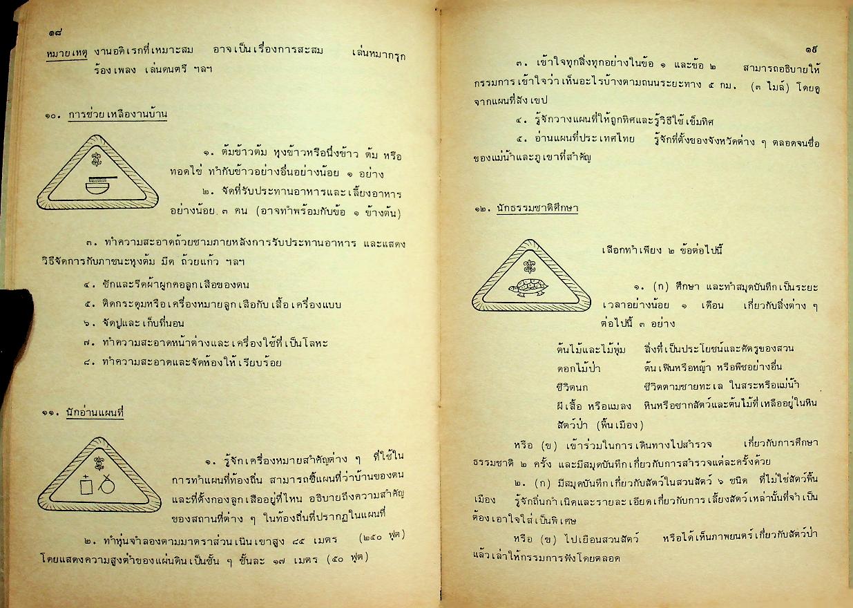 ข้อบังคับคณะลูกเสือแห่งชาติ ว่าด้วยการปกครอง หลักสูตรและวิชาพิเศษลูกเสือสำรอง (ฉบับที่ ๑๐) พ.ศ.๒๕๒๒