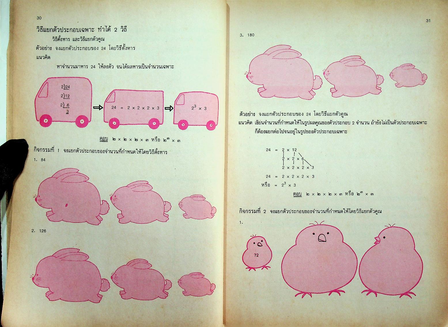 หนังสือเสริมประสบการณ์ ระดับประถมศึกษา กลุ่มทักษะคณิตศาสตร์ ชั้นประถมศึกษาปีที่ ๖